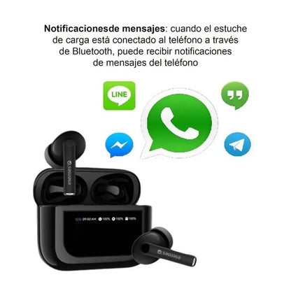 Audífonos Traducción Simultánea 🌍